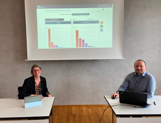 Foto: Gemeinde Alpen v. L. Andrea Brochtrup, Kämmerin, Thomas Schmidt, Kämmerei 
